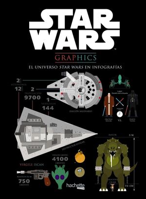 STAR WARS GRAPHICS. EL UNIVERSO STAR WARS EN INFOGRAFÍAS