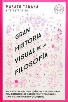 GRAN HISTORIA VISUAL DE LA FILOSOFÍA	978-84-17552-76-3